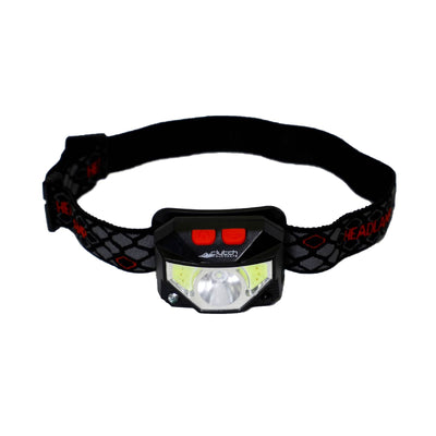 Rechargeable, High Performance LED Headlamp