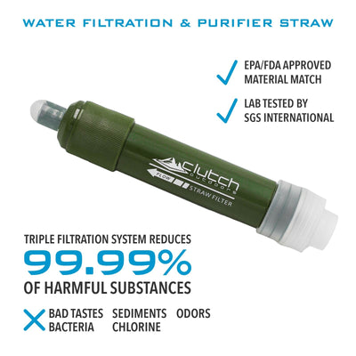Water Filtration & Purifier Straw